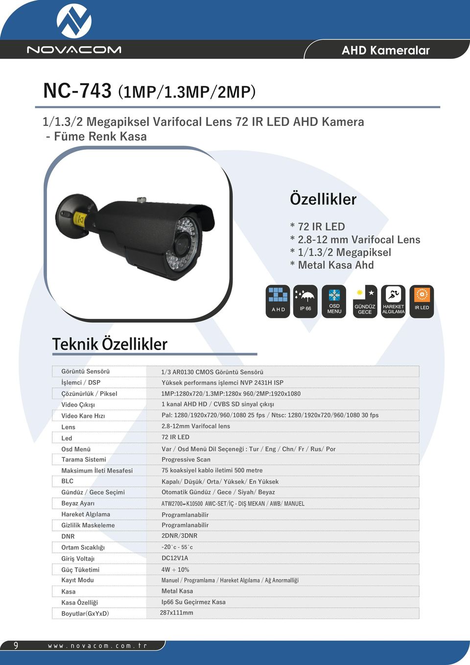 3MP:1280x 960/2MP:1920x1080 Video Çıkışı 1 kanal AHD HD / CVBS SD sinyal çıkışı Video Kare Hızı Pal: 1280/1920x720/960/1080 25 fps / Ntsc: 1280/1920x720/960/1080 30 fps Lens 2.