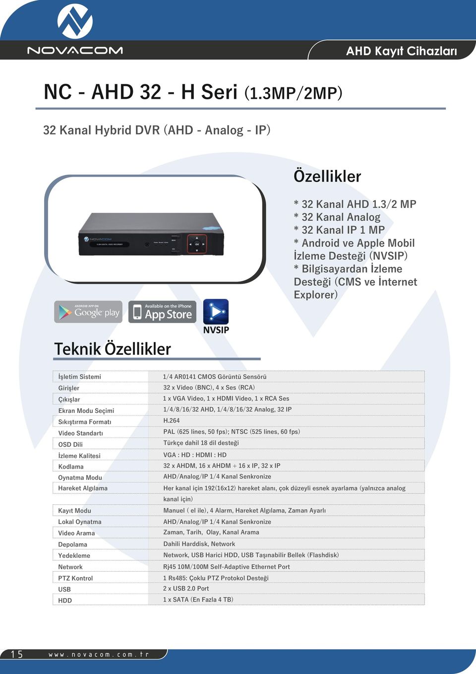 Girişler 32 x Video (BNC), 4 x Ses (RCA) Çıkışlar 1 x VGA Video, 1 x HDMI Video, 1 x RCA Ses Ekran Modu Seçimi 1/4/8/16/32 AHD, 1/4/8/16/32 Analog, 32 IP Sıkıştırma Formatı H.