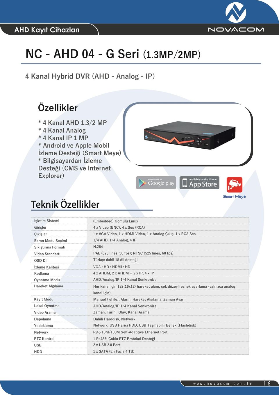 Girişler 4 x Video (BNC), 4 x Ses (RCA) Çıkışlar 1 x VGA Video, 1 x HDMI Video, 1 x Analog Çıkış, 1 x RCA Ses Ekran Modu Seçimi 1/4 AHD, 1/4 Analog, 4 IP Sıkıştırma Formatı H.