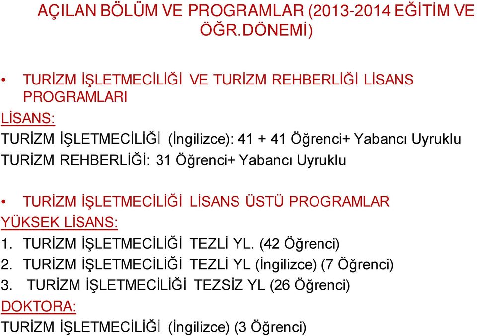 Öğrenci+ Yabancı Uyruklu TURİZM REHBERLİĞİ: 31 Öğrenci+ Yabancı Uyruklu TURİZM İŞLETMECİLİĞİ LİSANS ÜSTÜ PROGRAMLAR YÜKSEK