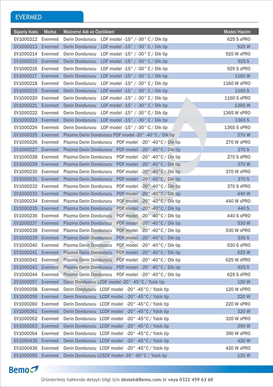 LDF model -15 / -30 C / Dik tip 925 S xpro EV1000217 Evermed Derin Dondurucu LDF model -15 / -30 C / Dik tip 1160 W EV1000218 Evermed Derin Dondurucu LDF model -15 / -30 C / Dik tip 1160 W xpro