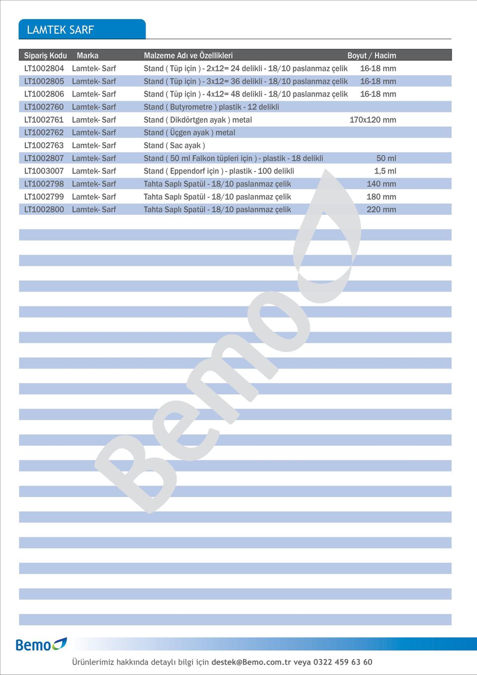 ) plastik - 12 delikli LT1002761 Lamtek- Sarf Stand ( Dikdörtgen ayak ) metal 170x120 mm LT1002762 Lamtek- Sarf Stand ( Üçgen ayak ) metal LT1002763 Lamtek- Sarf Stand ( Sac ayak ) LT1002807 Lamtek-