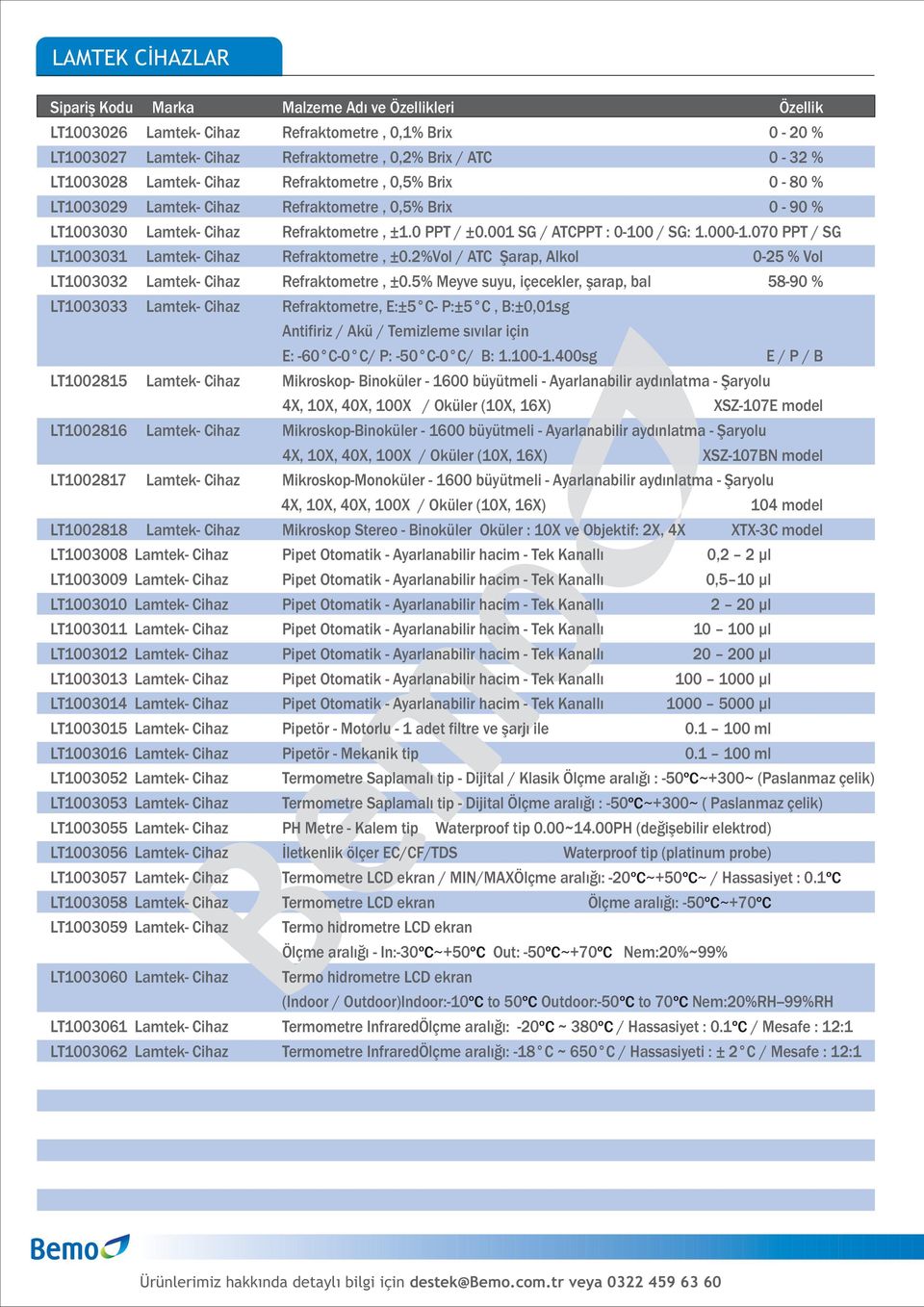 070 PPT / SG LT1003031 Lamtek- Cihaz Refraktometre, ±0.2%Vol / ATC Şarap, Alkol 0-25 % Vol LT1003032 Lamtek- Cihaz Refraktometre, ±0.