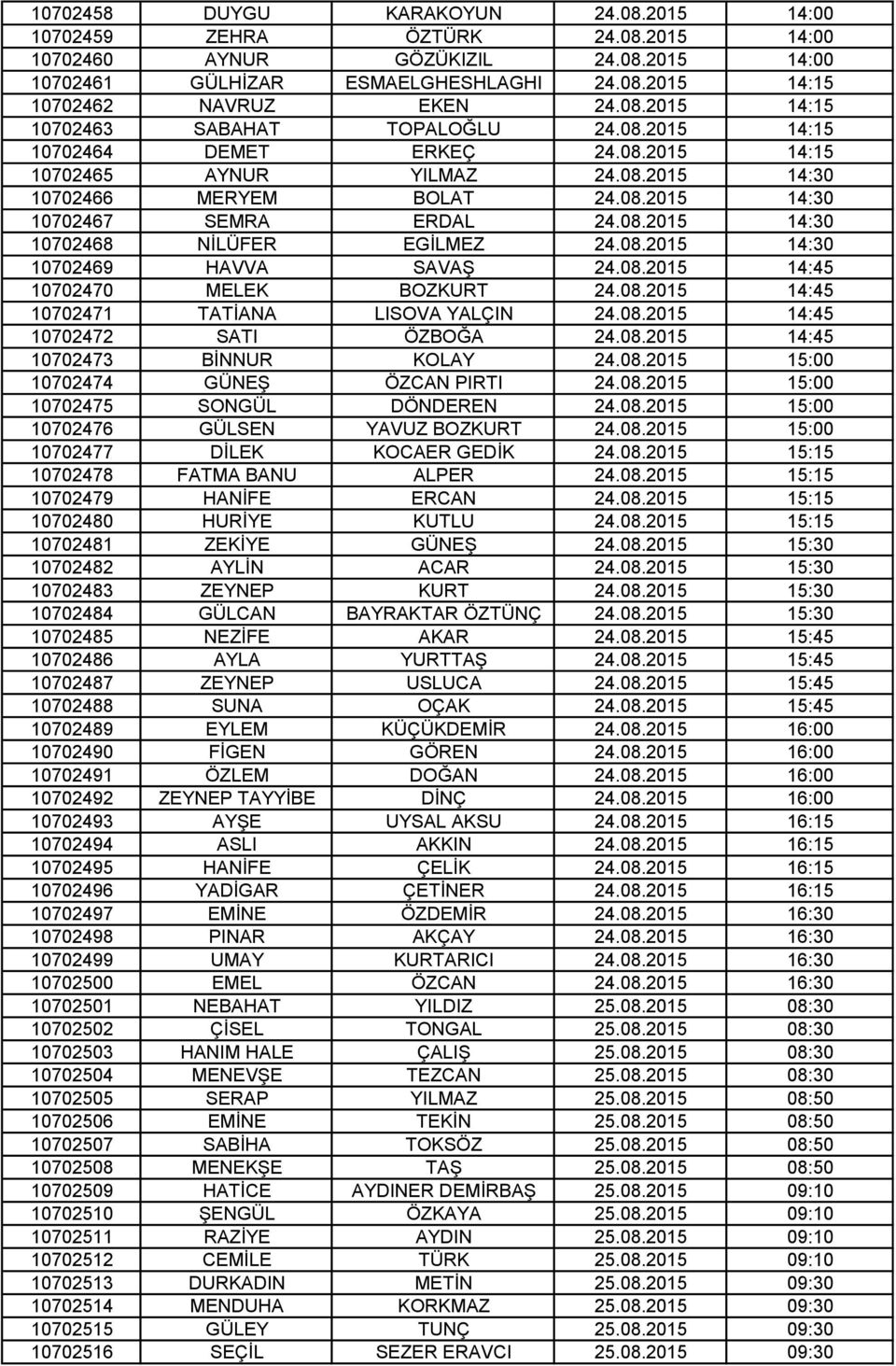 08.2015 14:30 10702468 NİLÜFER EGİLMEZ 24.08.2015 14:30 10702469 HAVVA SAVAŞ 24.08.2015 14:45 10702470 MELEK BOZKURT 24.08.2015 14:45 10702471 TATİANA LISOVA YALÇIN 24.08.2015 14:45 10702472 SATI ÖZBOĞA 24.