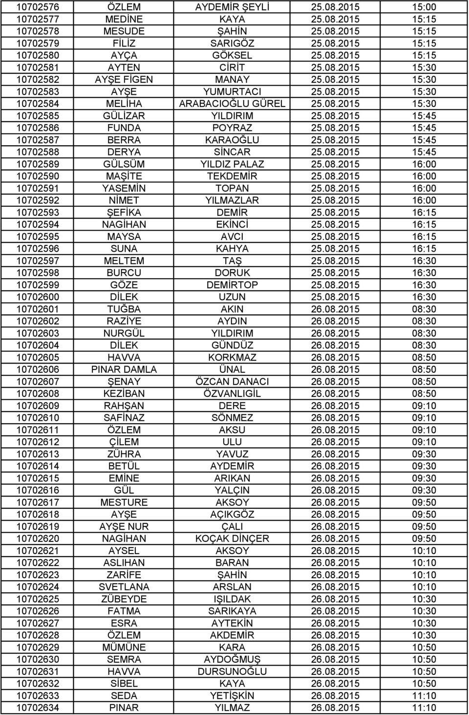 08.2015 15:45 10702587 BERRA KARAOĞLU 25.08.2015 15:45 10702588 DERYA SİNCAR 25.08.2015 15:45 10702589 GÜLSÜM YILDIZ PALAZ 25.08.2015 16:00 10702590 MAŞİTE TEKDEMİR 25.08.2015 16:00 10702591 YASEMİN TOPAN 25.