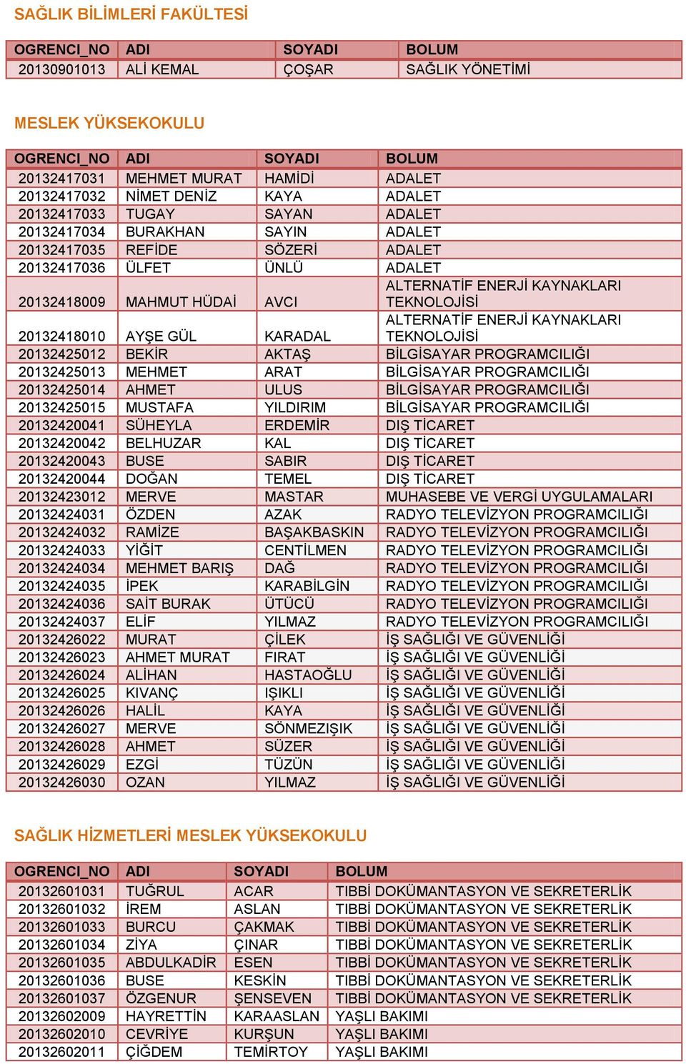 ALTERNATİF ENERJİ KAYNAKLARI TEKNOLOJİSİ 20132425012 BEKİR AKTAŞ BİLGİSAYAR PROGRAMCILIĞI 20132425013 MEHMET ARAT BİLGİSAYAR PROGRAMCILIĞI 20132425014 AHMET ULUS BİLGİSAYAR PROGRAMCILIĞI 20132425015