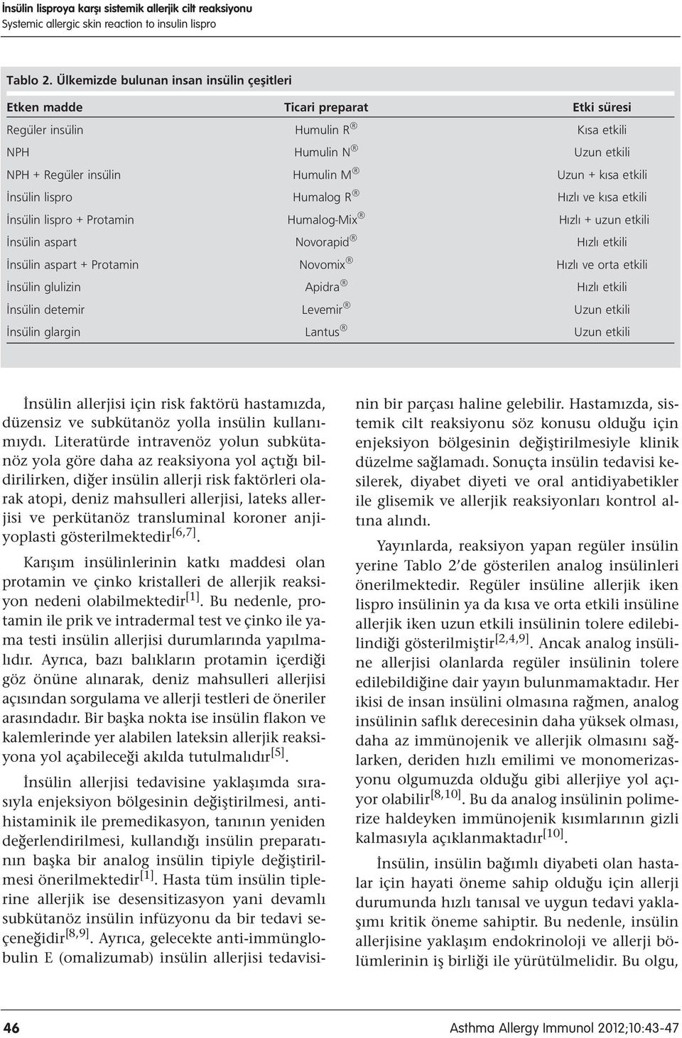 nsülin lispro Humalog R H zl ve k sa etkili nsülin lispro + Protamin Humalog-Mix H zl + uzun etkili nsülin aspart Novorapid H zl etkili nsülin aspart + Protamin Novomix H zl ve orta etkili nsülin