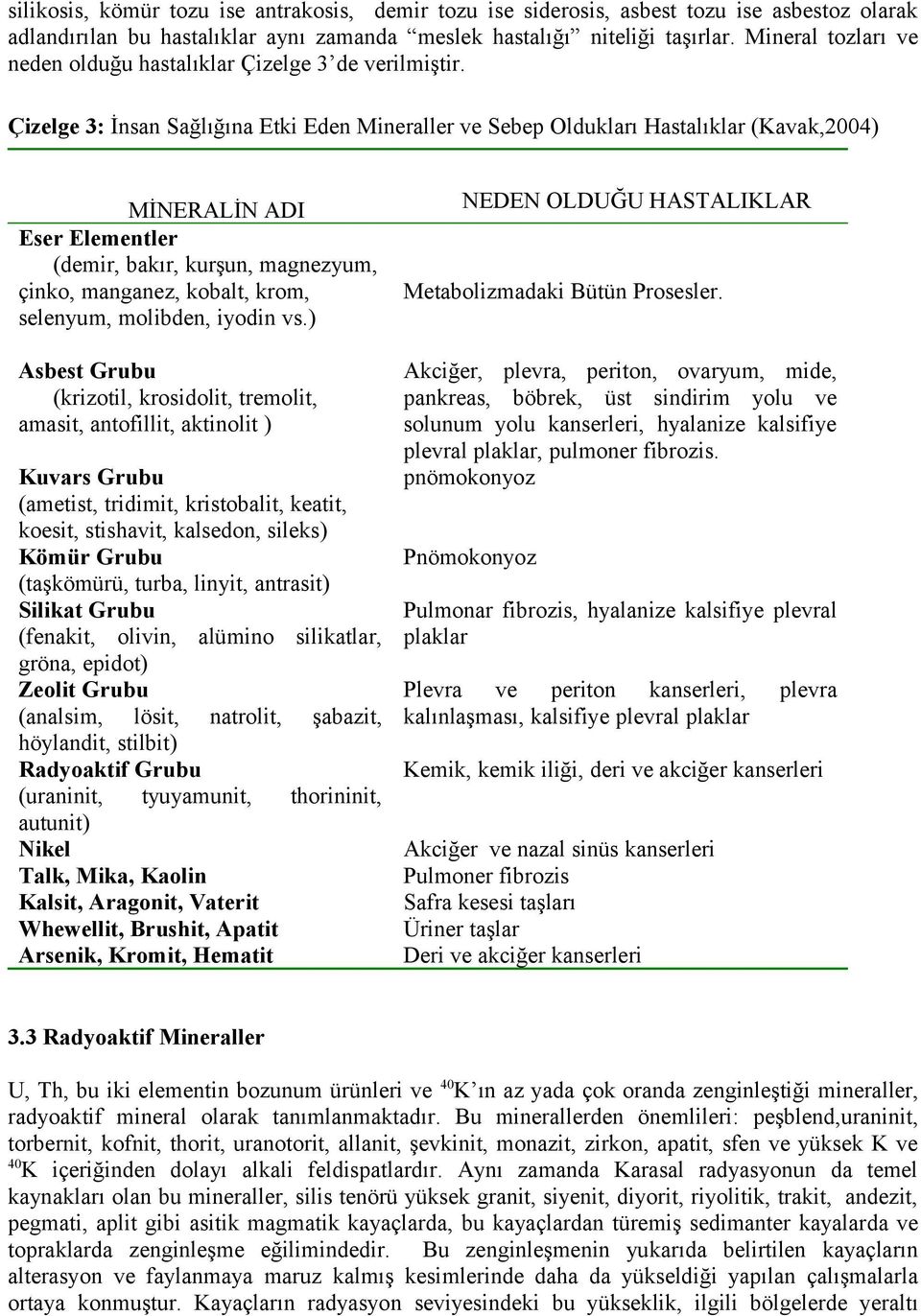 Çizelge 3: İnsan Sağlığına Etki Eden Mineraller ve Sebep Oldukları Hastalıklar (Kavak,2004) MİNERALİN ADI Eser Elementler (demir, bakır, kurşun, magnezyum, çinko, manganez, kobalt, krom, selenyum,