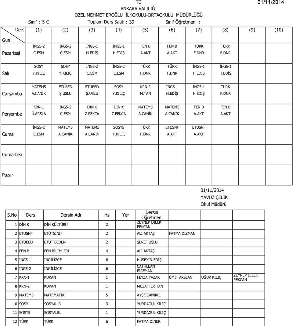 DNR KRN-1 İNG5-2 DİN K DİN K MATEM5 MATEM5 FEN B FEN B Ü.ARSLA C.ESM Z.PEKCA Z.PEKCA A.CANİK A.CANİK A.AKT A.AKT İNG5-2 MATEM5 MATEM5 SOSY5 TÜRK ETUSNF ETUSNF C.ESM A.CANİK A.CANİK Y.KILIÇ F.DNR A.