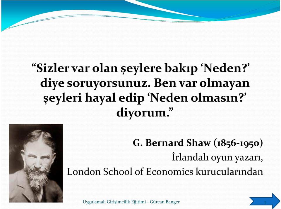 Bernard Shaw(1856-1950) İrlandalı oyun yazarı, London School of