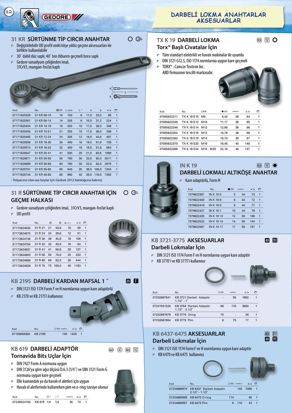 T DIN 3121 G12.5, ISO 1174 normlarına uygun kare geçmeli T TORX : Camcar Textron Inc. ABD firmasının tescilli markasıdır. O T 9 Kod No.