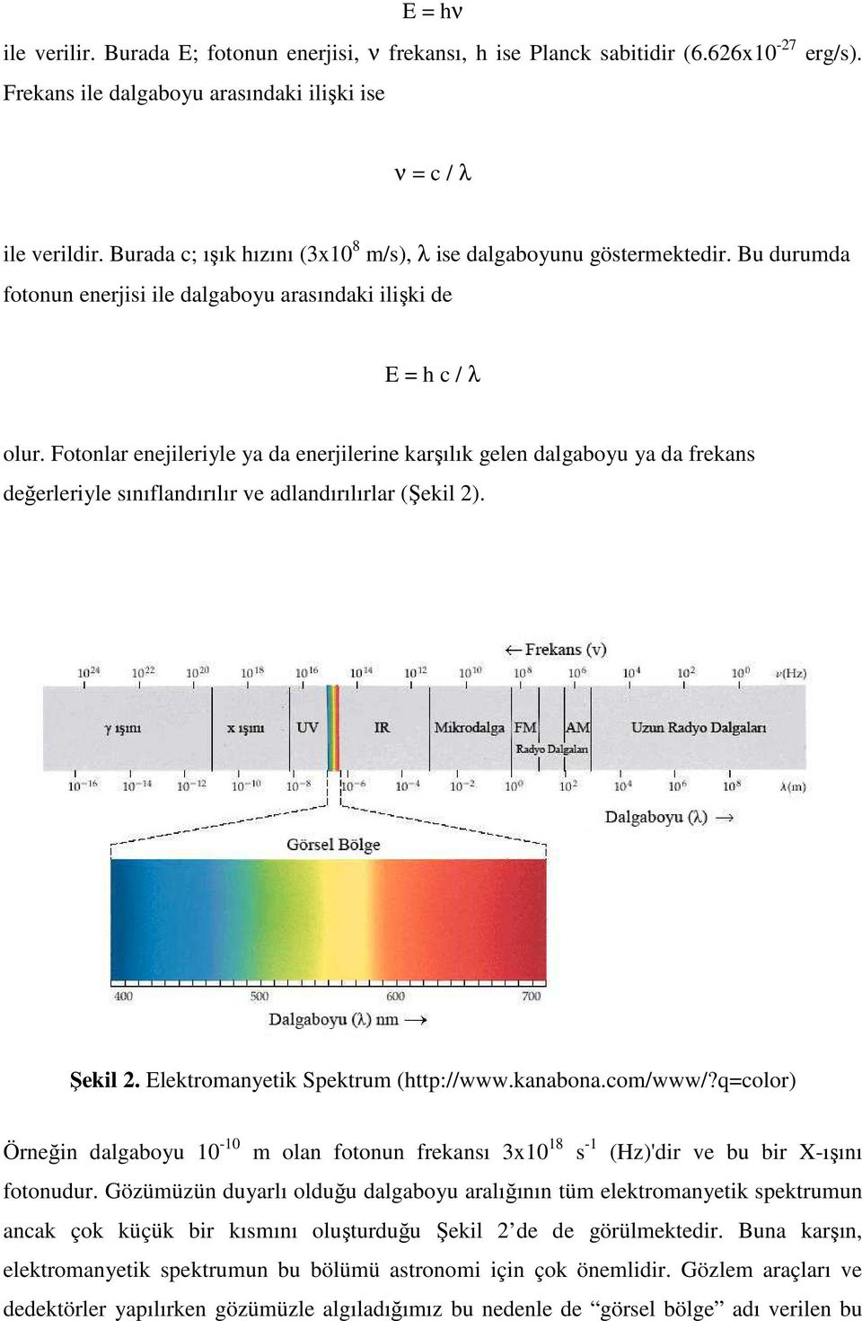 Fotonlar enejileriyle ya da enerjilerine karşılık gelen dalgaboyu ya da frekans değerleriyle sınıflandırılır ve adlandırılırlar (Şekil 2). Şekil 2. Elektromanyetik Spektrum (http://www.kanabona.