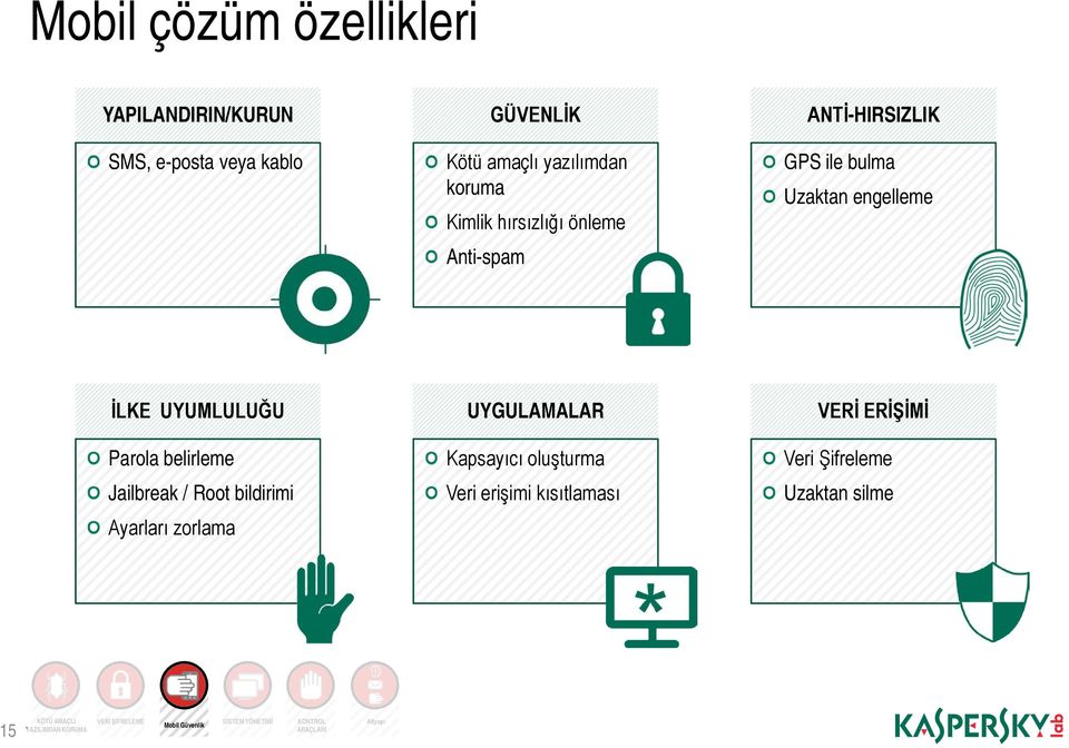 / Root bildirimi Ayarları zorlama UYGULAMALAR Kapsayıcı oluşturma Veri erişimi kısıtlaması VERİ ERİŞİMİ Veri