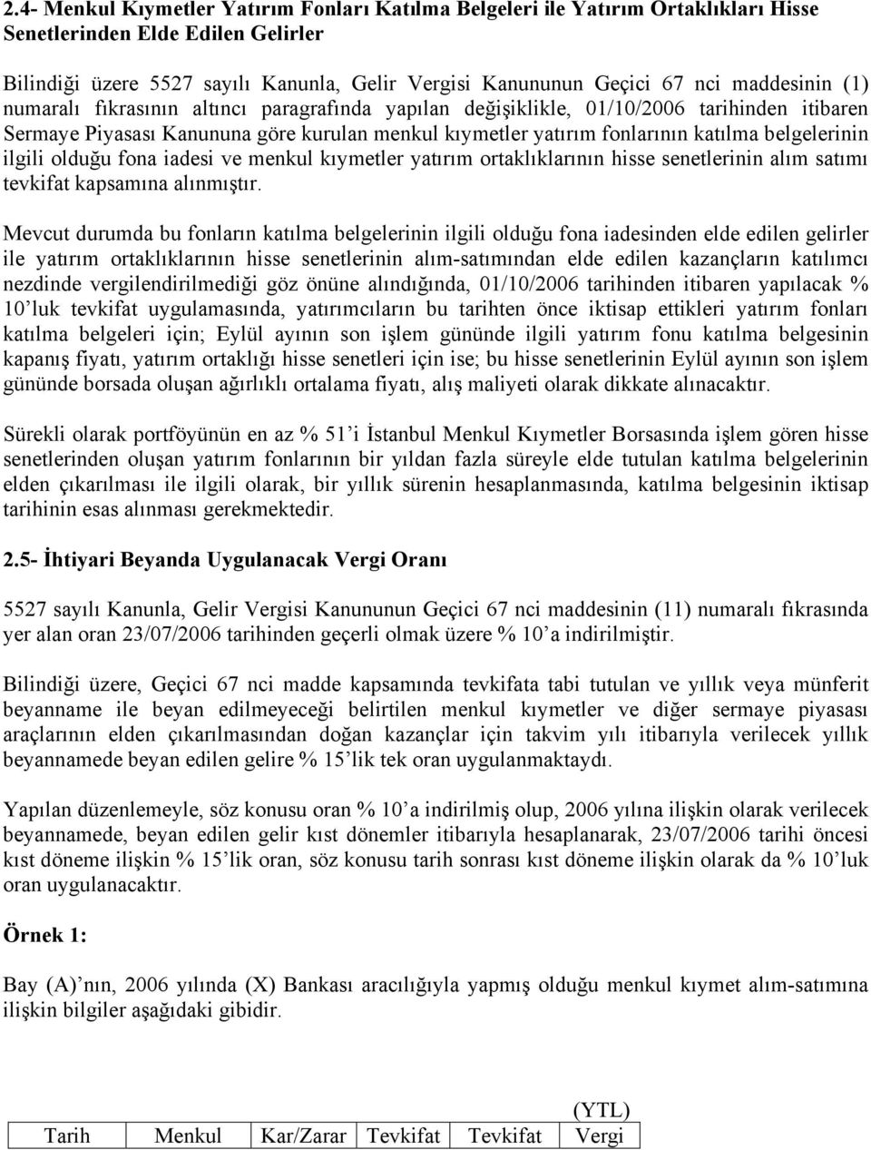 belgelerinin ilgili olduğu fona iadesi ve menkul kıymetler yatırım ortaklıklarının hisse senetlerinin alım satımı tevkifat kapsamına alınmıştır.