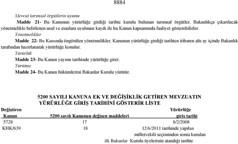 Yönetmelikler Madde 22- Bu Kanunda öngörülen yönetmelikler, Kanunun yürürlüğe girdiği tarihten itibaren altı ay içinde Bakanlık tarafından hazırlanarak yürürlüğe konulur.