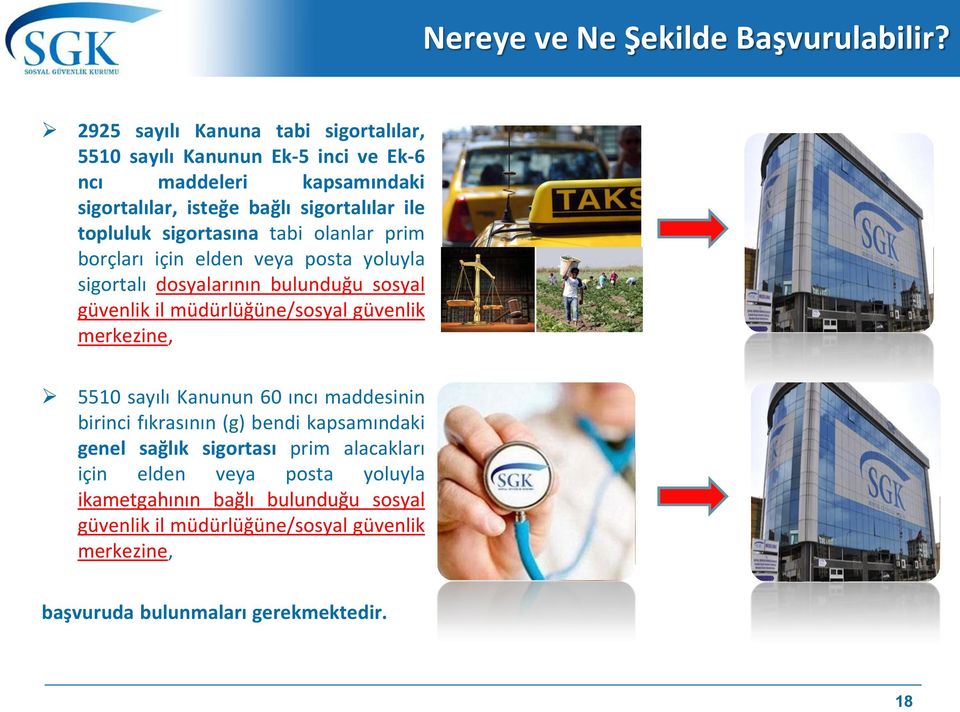 sigortasına tabi olanlar prim borçları için elden veya posta yoluyla sigortalı dosyalarının bulunduğu sosyal güvenlik il müdürlüğüne/sosyal güvenlik