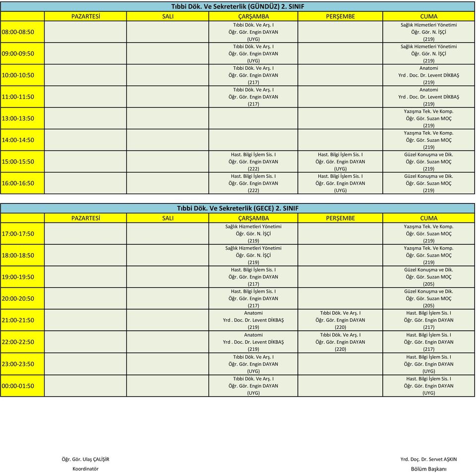 Güzel Konuşma ve Dik. Tıbbi Dök. Ve Sekreterlik (GECE) 2. SINIF Öğr. Gör. N. İŞÇİ Öğr. Gör. N. İŞÇİ Yrd. Doc. Dr.