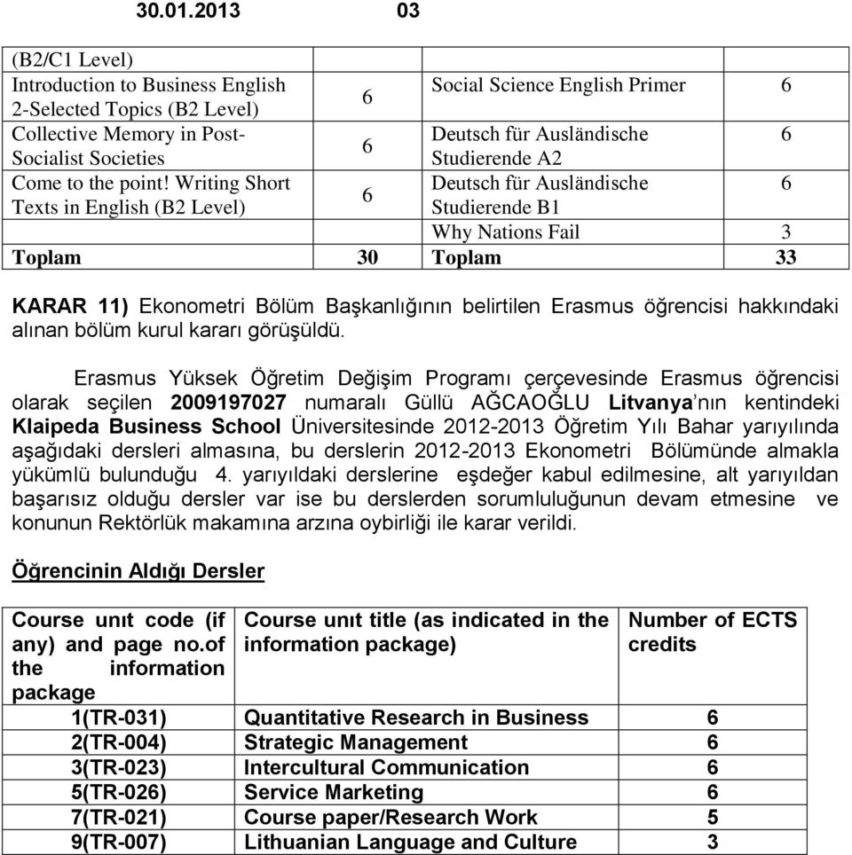 Writing Short Deutsch für Ausländische Texts in English (B2 Level) Studierende B1 Why Nations Fail 3 Toplam 30 Toplam 33 KARAR 11) Ekonometri Bölüm Başkanlığının belirtilen Erasmus öğrencisi