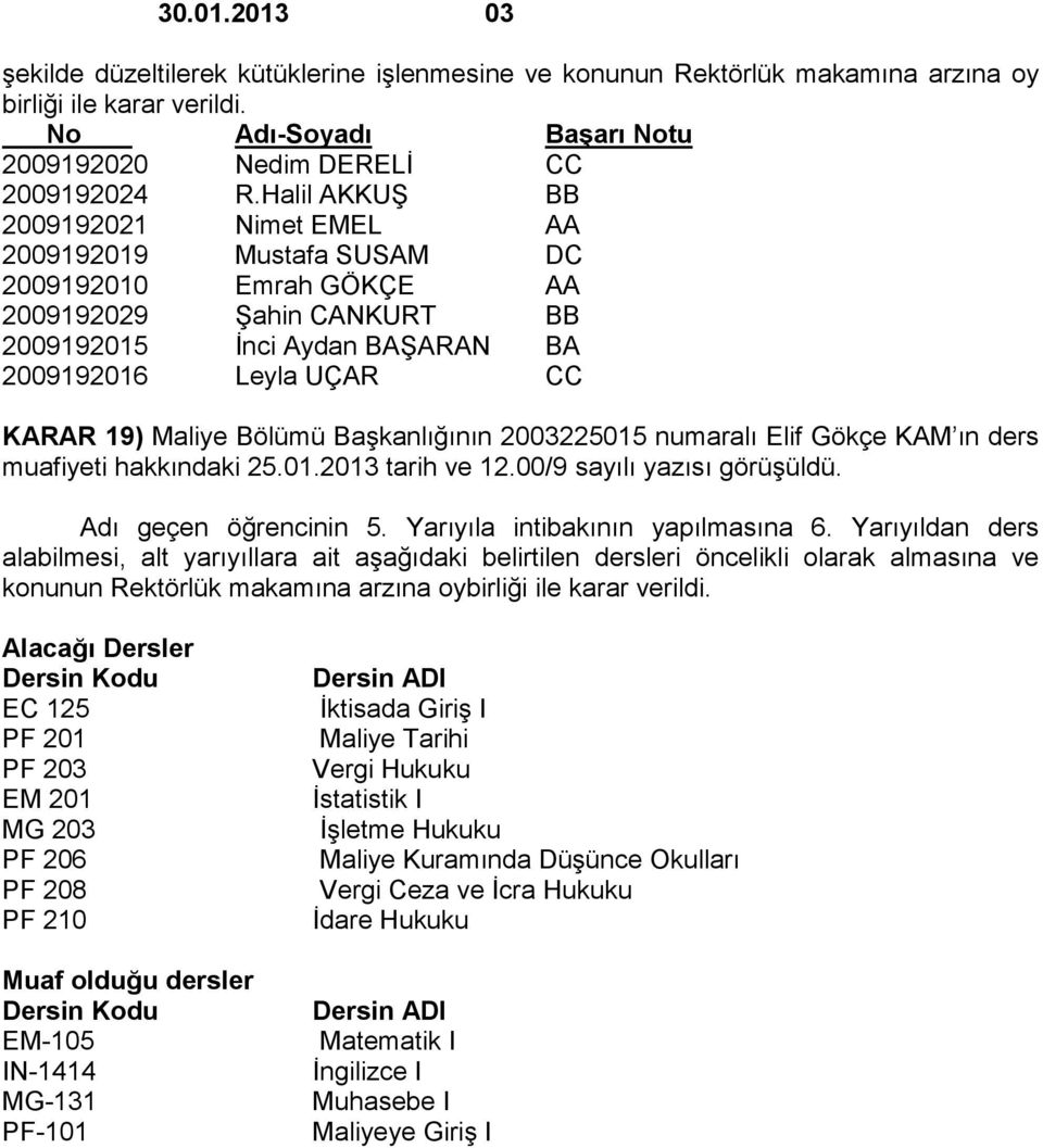 Bölümü Başkanlığının 2003225015 numaralı Elif Gökçe KAM ın ders muafiyeti hakkındaki 25.01.2013 tarih ve 12.00/9 sayılı yazısı görüşüldü. Adı geçen öğrencinin 5. Yarıyıla intibakının yapılmasına.