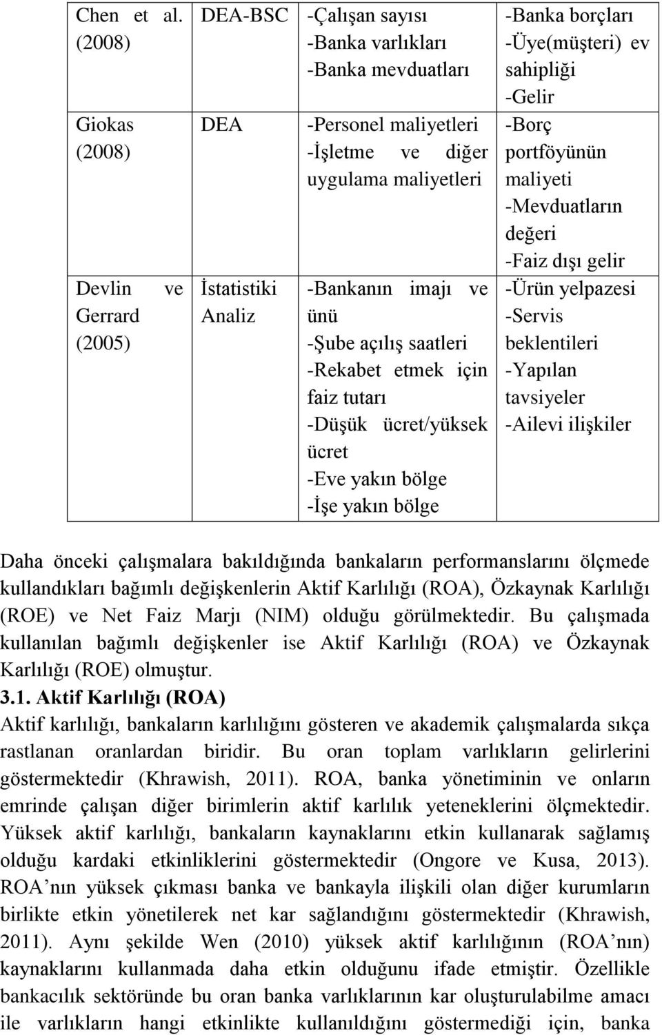 -Şube açılış saatler -Reabet etme çn faz tutarı -Düşü ücret/yüse ücret -Eve yaın bölge -İşe yaın bölge -Bana borçları -Üye(müşter) ev sahplğ -Gelr -Borç portföyünün malyet -Mevduatların değer -Faz