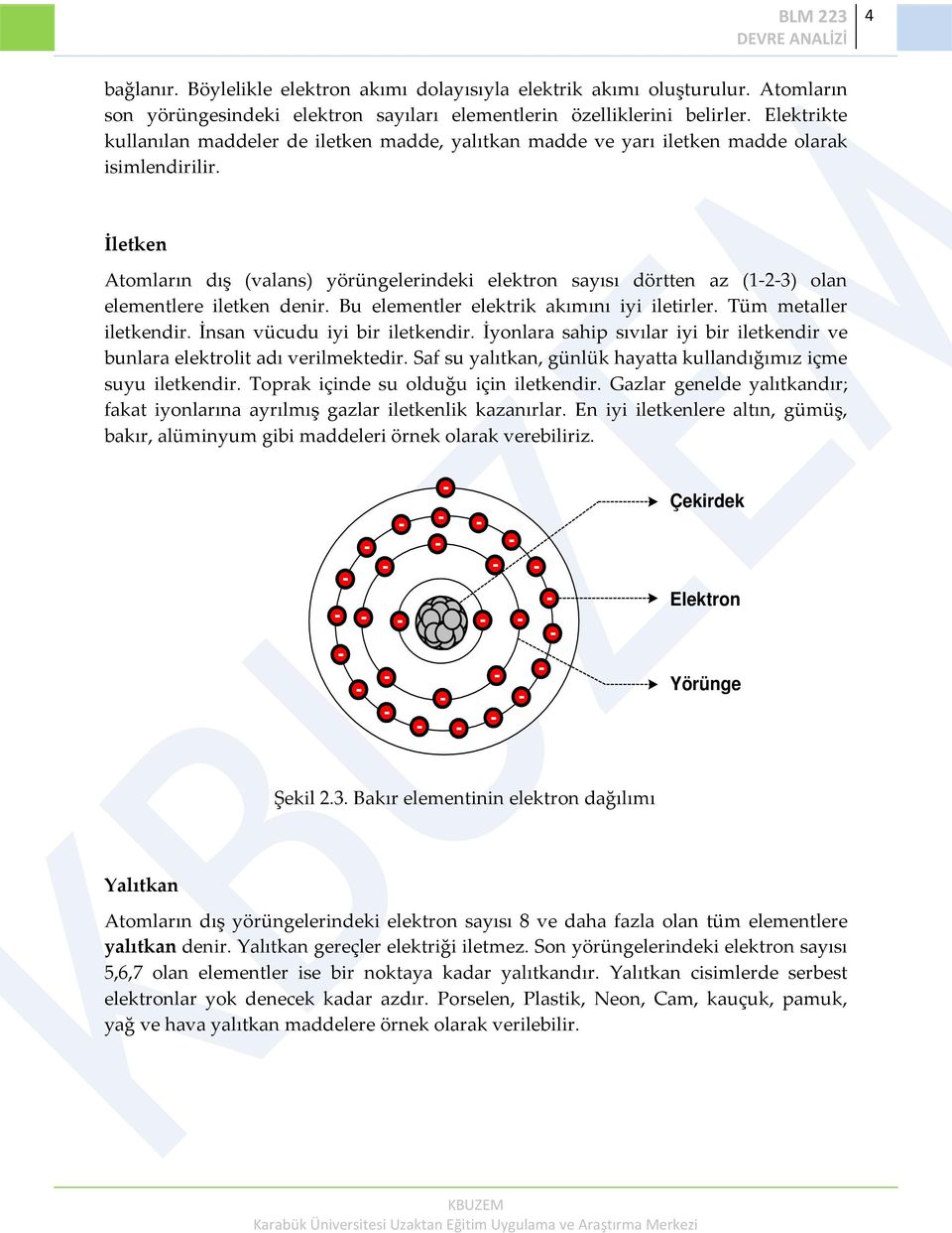 İletken Atomların dış (valans) yörüngelerindeki elektron sayısı dörtten az (123) olan elementlere iletken denir. Bu elementler elektrik akımını iyi iletirler. Tüm metaller iletkendir.