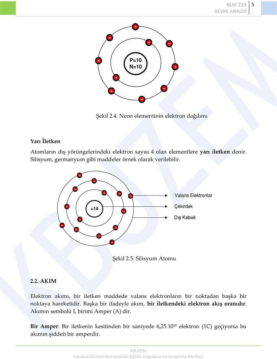 Silisyum, germanyum gibi maddeler örnek olarak verilebilir. alans Elektronlar 14 Çekirdek Dış Kabuk Şekil 2.