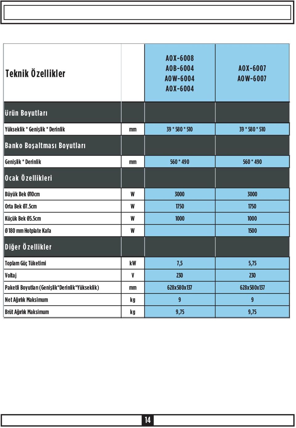 Bek Ø7.5cm W 1750 1750 Küçük Bek Ø5.