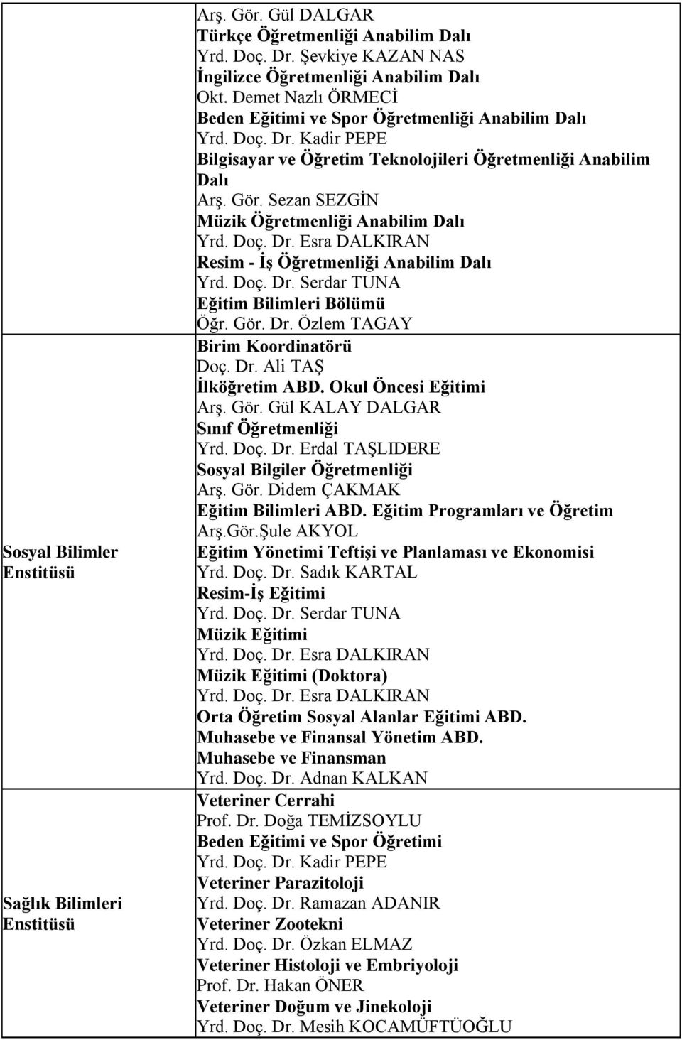 Sezan SEZGĠN Müzik Öğretmenliği Anabilim Dalı Resim - İş Öğretmenliği Anabilim Dalı Yrd. Doç. Dr. Serdar TUNA Eğitim Bilimleri Bölümü Öğr. Gör. Dr. Özlem TAGAY Doç. Dr. Ali TAġ İlköğretim ABD.