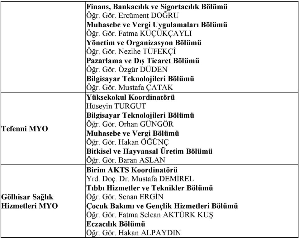 Gör. Hakan ÖĞÜNÇ Bitkisel ve Hayvansal Üretim Bölümü Öğr. Gör. Baran ASLAN Birim AKTS Koordinatörü Yrd. Doç. Dr.