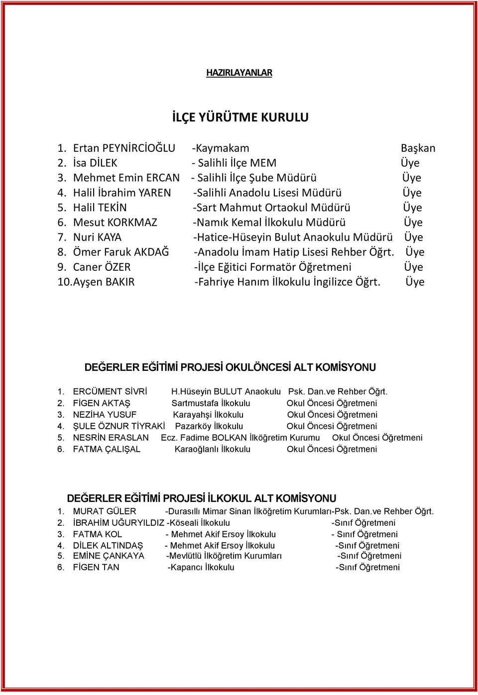 Nuri KAYA -Hatice-Hüseyin Bulut Anaokulu Müdürü Üye 8. Ömer Faruk AKDAĞ -Anadolu İmam Hatip Lisesi Rehber Öğrt. Üye 9. Caner ÖZER -İlçe Eğitici Formatör Öğretmeni Üye 10.