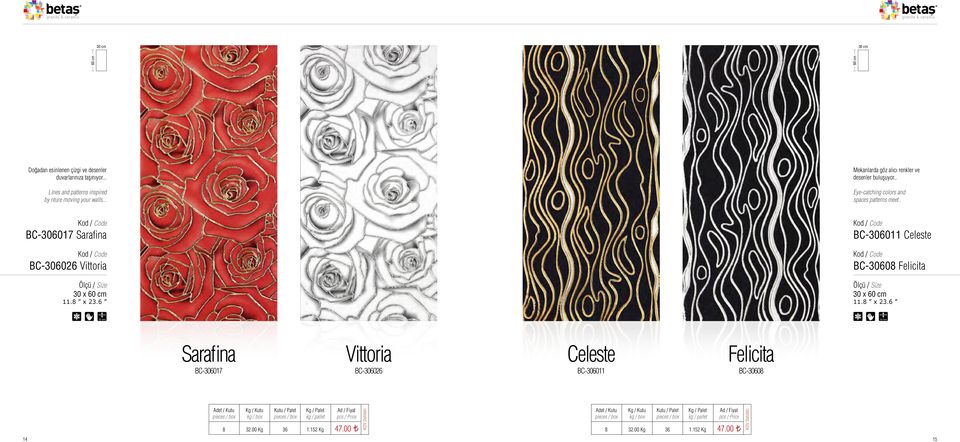 . Eye-catching colors and spaces patterns meet.. BC-306017 Sarafina BC-306026 Vittoria 30 x 11.8 x 23.