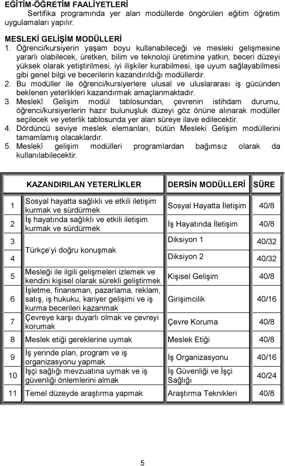 kurabilmesi, işe uyum sağlayabilmesi gibi genel bilgi ve becerilerin kazandırıldığı modüllerdir. 2.