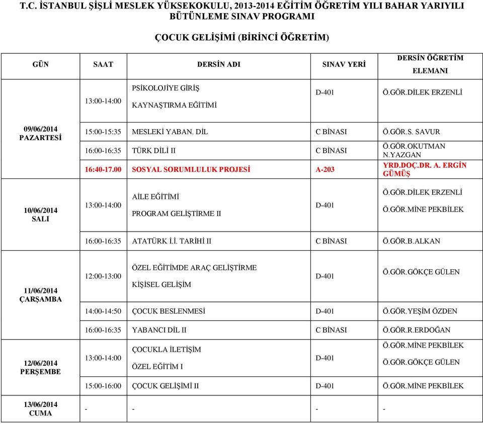 GÖR.B.ALKAN ÖZEL EĞİTİMDE ARAÇ GELİŞTİRME 12:00-13:00 D-401 Ö.GÖR.GÖKÇE GÜLEN KİŞİSEL GELİŞİM 14:00-14:50 ÇOCUK BESLENMESİ D-401 Ö.GÖR.YEŞİM ÖZDEN 16:00-16:35 YABANCI DİL II C BİNASI Ö.GÖR.R.ERDOĞAN 13:00-14:00 ÇOCUKLA İLETİŞİM ÖZEL EĞİTİM I D-401 Ö.