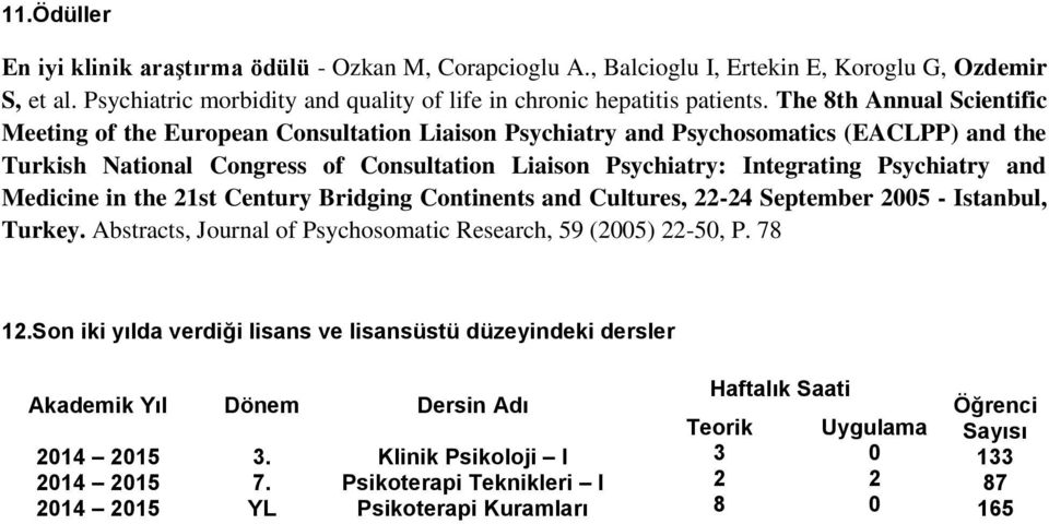 Psychiatry and Medicine in the 21st Century Bridging Continents and Cultures, 2224 September 2005 Istanbul, Turkey. Abstracts, Journal of Psychosomatic Research, 59 (2005) 2250, P. 78 12.