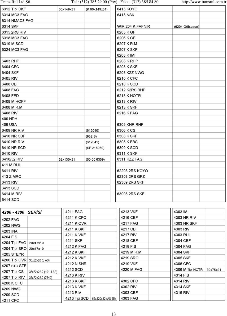 M 6408 RIV 409 NDH 409 USA 6409 NR RIV (612040) 6410 NR CBF (932 S) 6410 NR RIV (612041) 6410 NR SCD (SF 218050) 6410 RIV 6410/52 RIV 52x130x31 (60 00 6359) 411 M RUL 6411 RIV 413 Z MRC 6413 RIV 6413