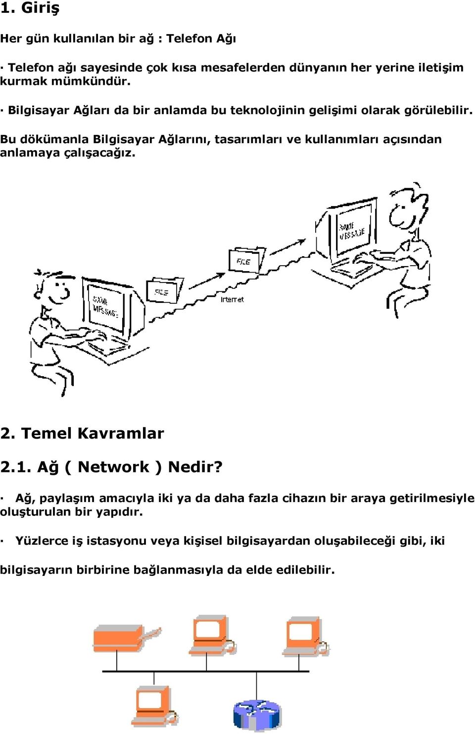 Bu dökümanla Bilgisayar Ağlarını, tasarımları ve kullanımları açısından anlamaya çalışacağız. 2. Temel Kavramlar 2.1. Ağ ( Network ) Nedir?