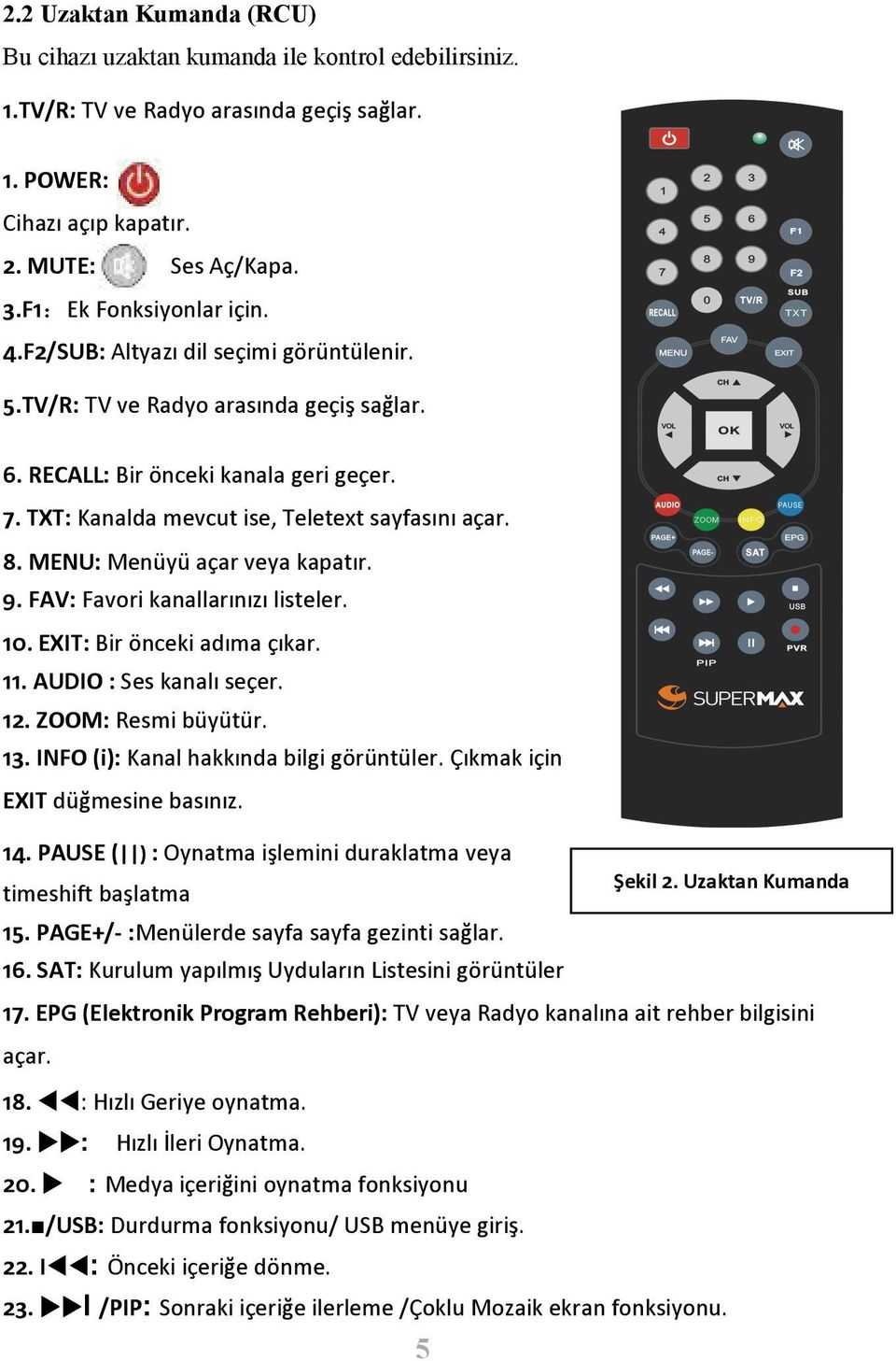 TXT: Kanalda mevcut ise, Teletext sayfasını açar. 8. MENU: Menüyü açar veya kapatır. 9. FAV: Favori kanallarınızı listeler. 10. EXIT: Bir önceki adıma çıkar. 11. AUDIO : Ses kanalı seçer. 12.