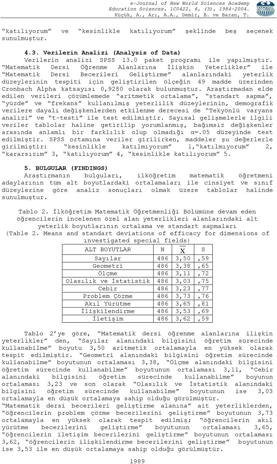 Alpha katsayısı 0,9280 olarak bulunmuştur.