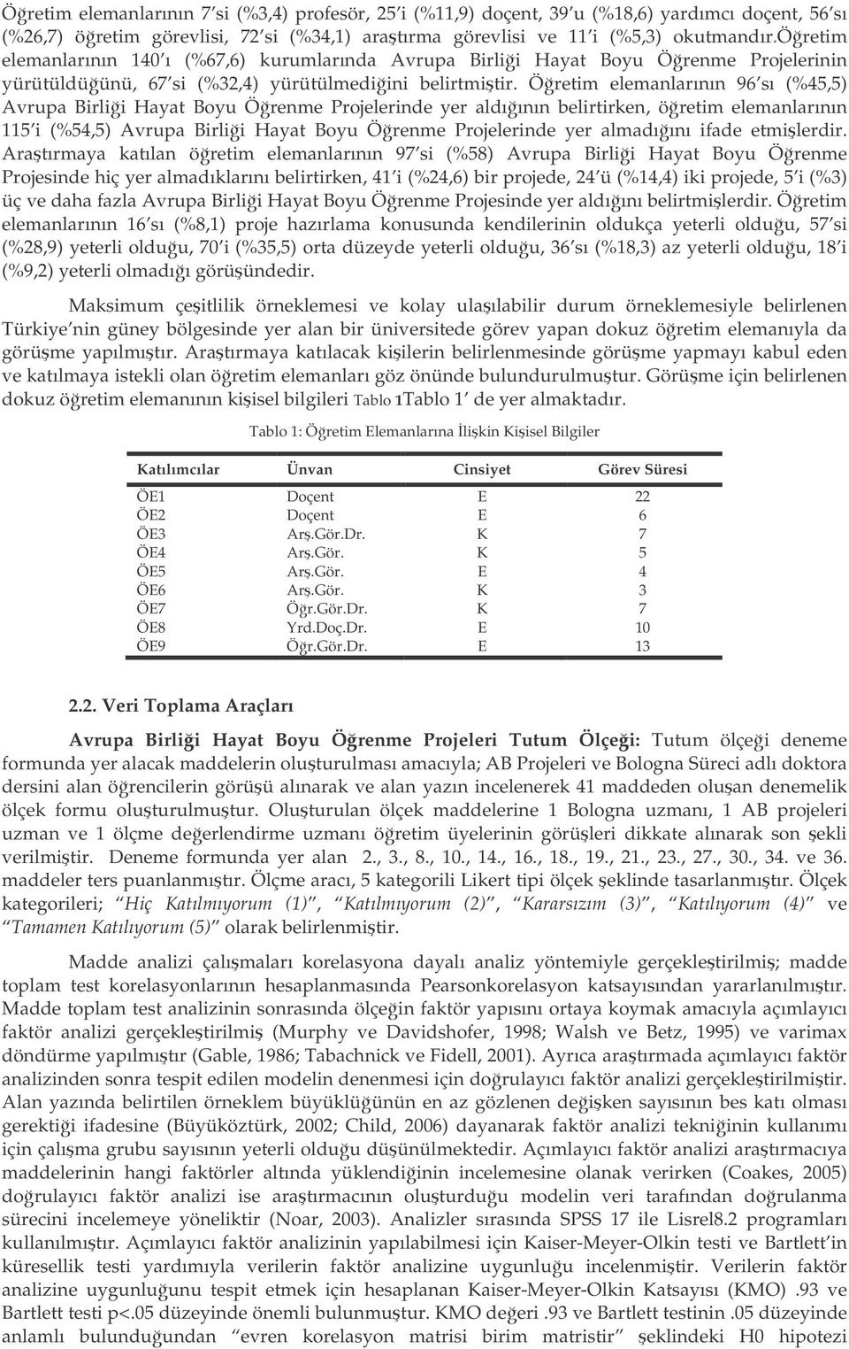 Öretim elemanlarının 96 sı (%45,5) Avrupa Birlii Hayat Boyu Örenme Projelerinde yer aldıının belirtirken, öretim elemanlarının 115 i (%54,5) Avrupa Birlii Hayat Boyu Örenme Projelerinde yer almadıını