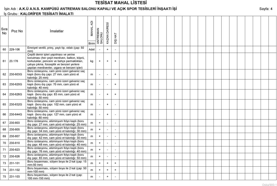 vidalı (çap: 50 Çeşitli demir işleri yapılması ve yerine konulması (her çeşit merdiven, balkon, köprü, korkuluklar, pencere ve bahçe parmaklıkları, çatıya çıkma, fosseptik ve benzeri yerlere yapılan