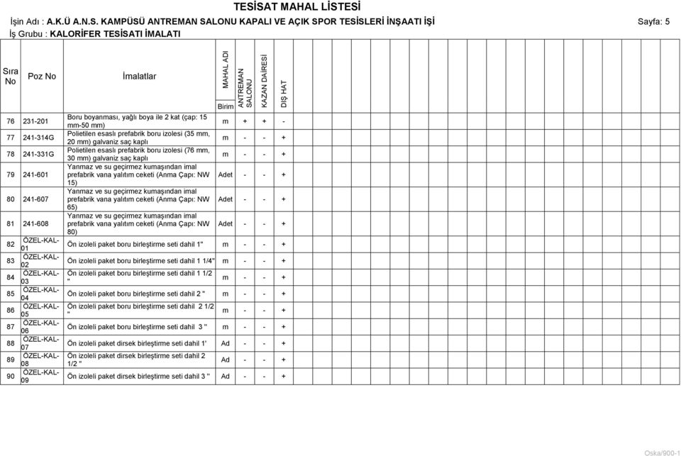 yağlı boya ile 2 kat (çap: 15 mm-50 Polietilen esaslı prefabrik boru izolesi (35 mm, 20 galvaniz saç kaplı Polietilen esaslı prefabrik boru izolesi (76 mm, 30 galvaniz saç kaplı 15) 65) 80) m + + -