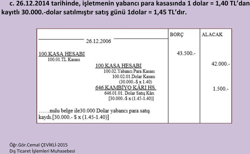 para kasasında 1 dolar = 1,40 TL dan