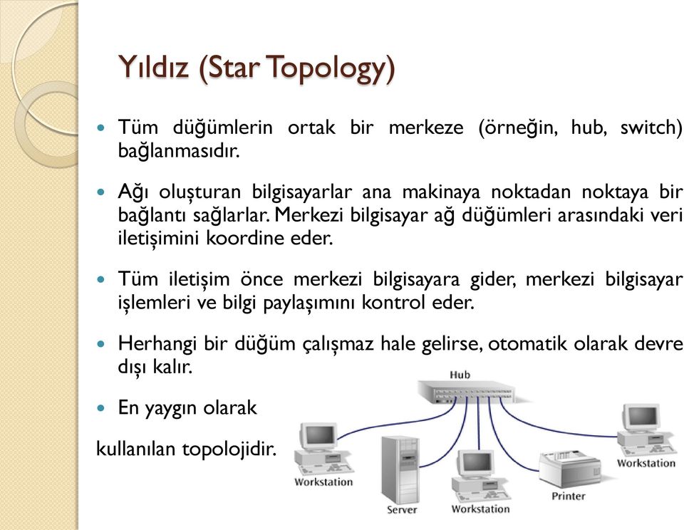 Merkezi bilgisayar ağ düğümleri arasındaki veri iletişimini koordine eder.