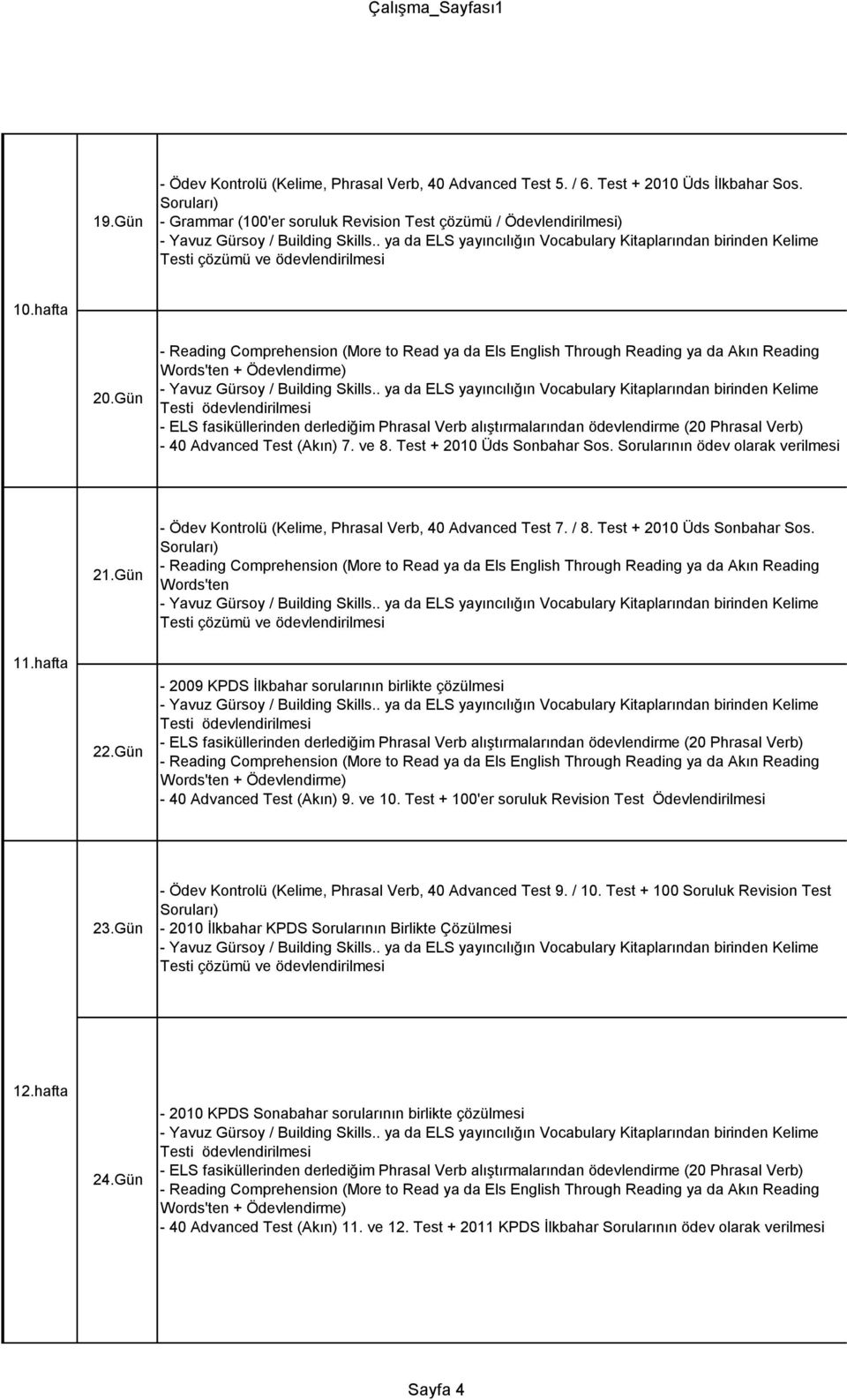 Test + 2010 Üds Sonbahar Sos. 11.hafta 22.Gün - 2009 KPDS İlkbahar sorularının birlikte çözülmesi - 40 Advanced Test (Akın) 9. ve 10. Test + 100'er soruluk Revision Test Ödevlendirilmesi 23.