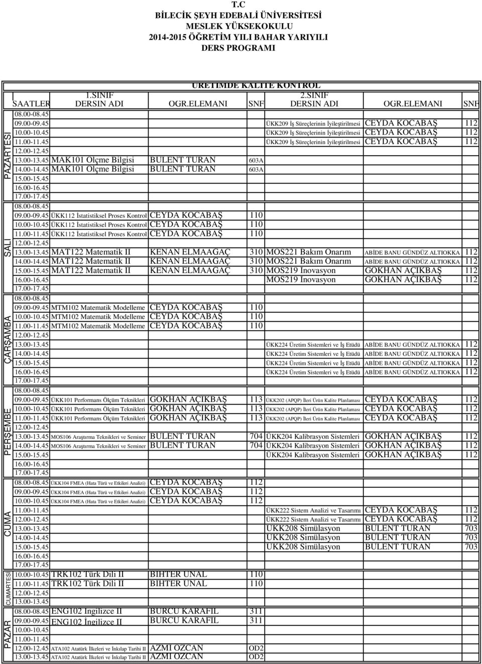 İstatistiksel Proses Kontrol CEYDA KOCABAŞ 110 MAT122 Matematik II KENAN ELMAAĞAÇ 310 MOS221 Bakım Onarım ABİDE BANU GÜNDÜZ ALTIOKKA 112 MAT122 Matematik II KENAN ELMAAĞAÇ 310 MOS221 Bakım Onarım