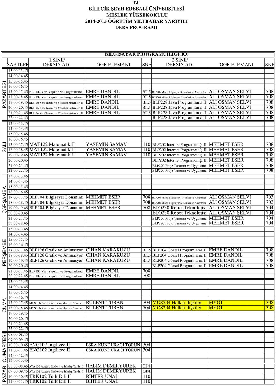 45 BLP106 Veri Tabanı ve Yönetim Sistemleri II EMRE DANDIL BİL5 BLP228 Java Programlama II ALİ OSMAN SELVİ 708 20.00-20.