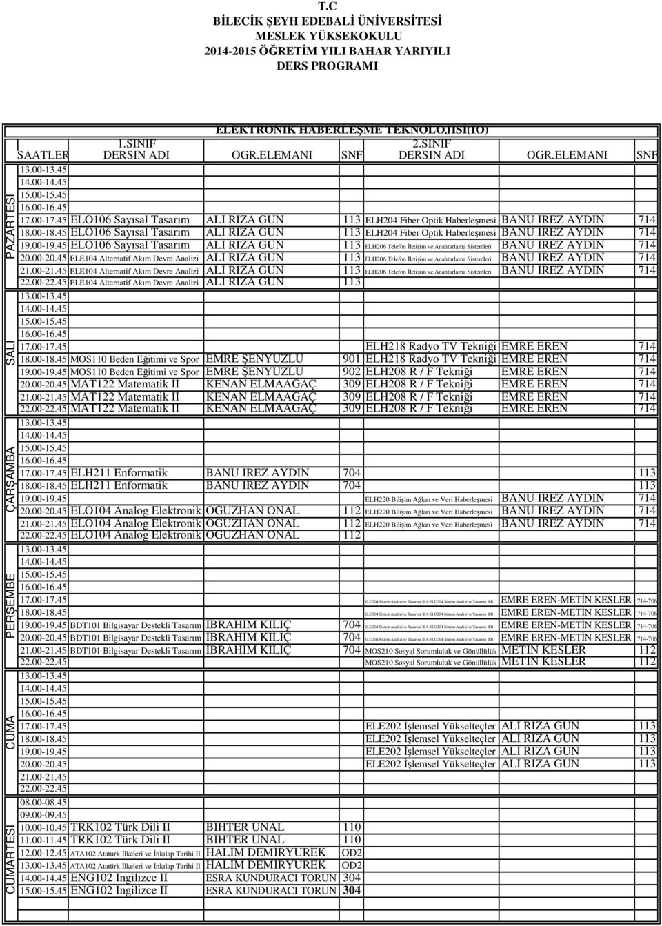 45 ELO106 Sayısal Tasarım ALİ RIZA GÜN 113 ELH206 Telefon İletişim ve Anahtarlama Sistemleri BANU İREZ AYDIN 714 20.00-20.