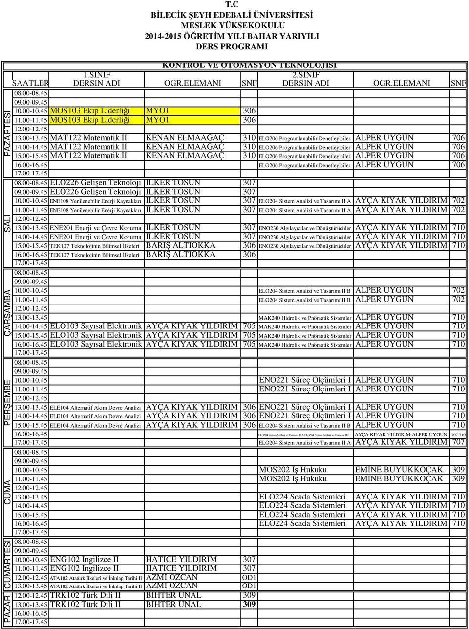 Programlanabilir Denetleyiciler ALPER UYGUN 706 ELO226 Gelişen Teknoloji İLKER TOSUN 307 ELO226 Gelişen Teknoloji İLKER TOSUN 307 ENE108 Yenilenebilir Enerji Kaynakları İLKER TOSUN 307 ELO204 Sistem