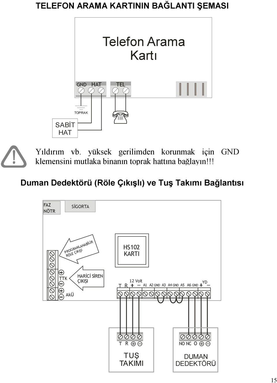 !! Duman Dedektörü (Röle Çıkışlı) ve Tuş Takımı Bağlantısı FAZ NÖTR SİGORTA PROGRAMLANABİLİR RÖLE ÇIKIŞI