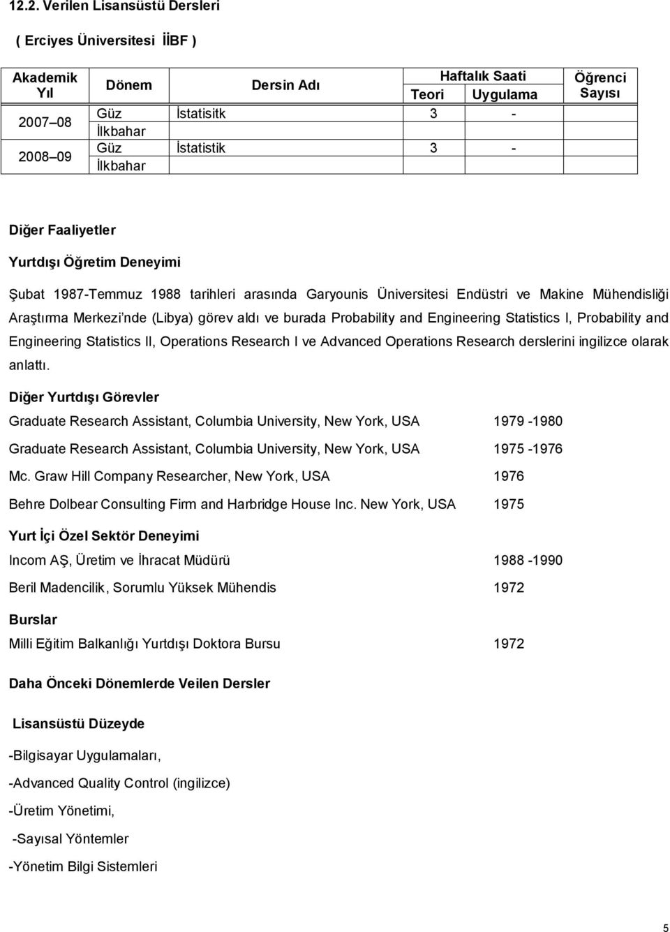 and Engineering Statistics I, Probability and Engineering Statistics II, Operations Research I ve Advanced Operations Research derslerini ingilizce olarak anlattı.